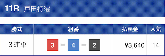 2023年07月16日戸田競艇11R結果