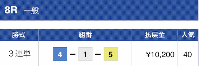 2023年08月17日平和島8R結果