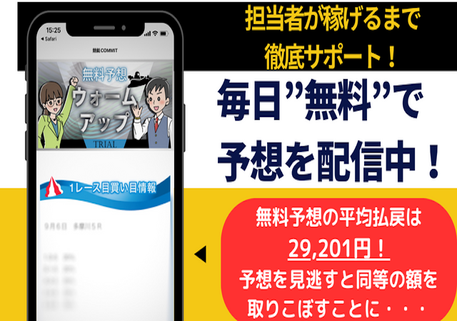 競艇コミット無料予想情報