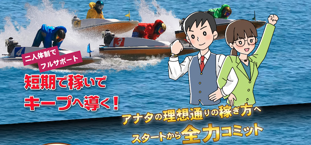 競艇コミット