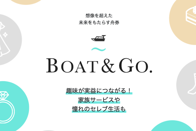 Boat&Go