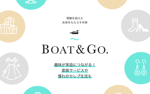 Boat&Go