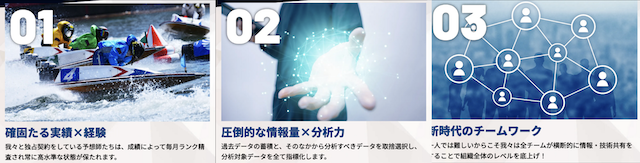 競艇ウルトラボートの特徴や強みがの画像