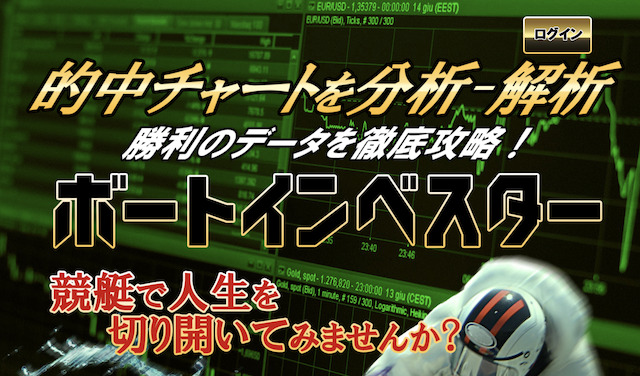 ボートインベスターのTOP画像