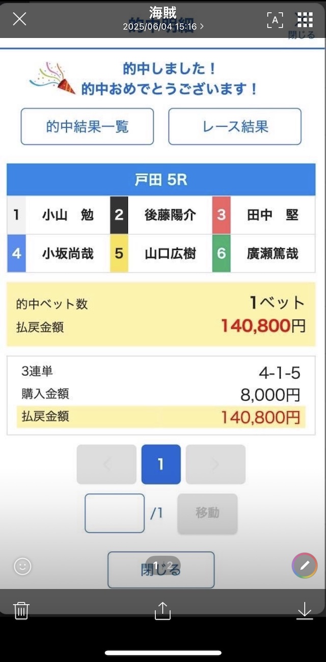 参加者の的中実績の画像