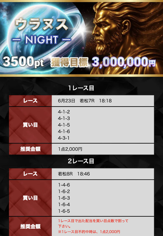 ボートコレクションの有料予想「ウラヌス」プランの買い目画像-6月23日