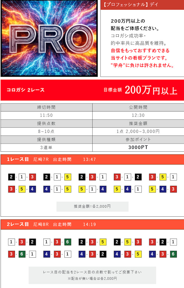 7月28日の学舟の有料予想「プロフェッショナル」プランの買い目画像