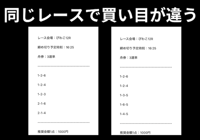 同じ予想サイトの同じレースの予想で買い目が違う画像