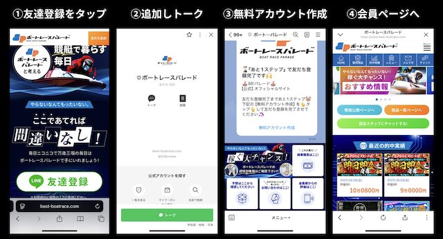 ボートレースパレードのト登録手順の画像