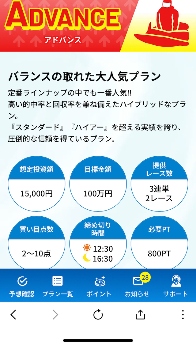 競艇ラッシュの有料予想「アドバンス」プランの詳細の画像