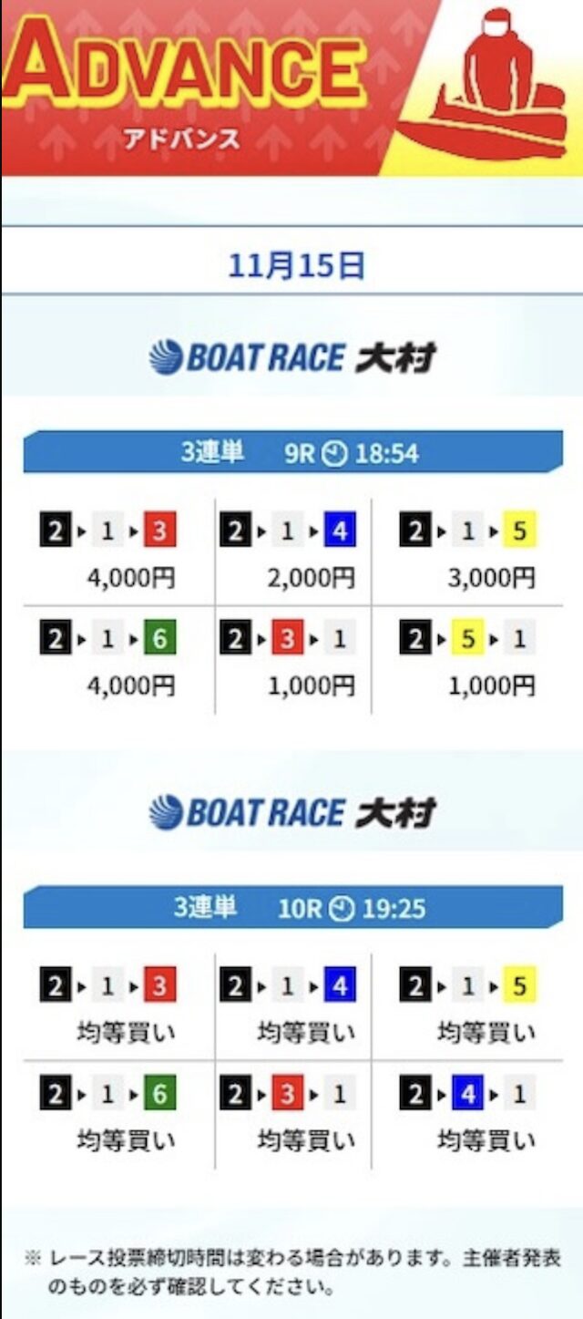 11月15日の競艇ラッシュの有料予想「アドバンス」プランの買い目画像