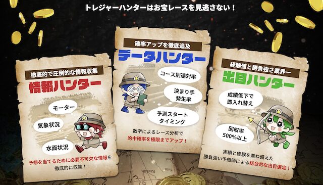 競艇トレジャーハンターの強みや特徴がわかる画像