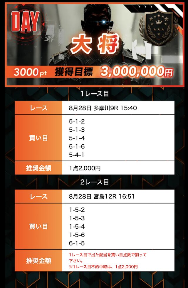 ボートミリタリーの有料予想「大将」プランの買い目画像-8月28日