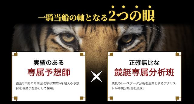 一騎当船の特徴が書いてある画像。専属の予想師×専属分析班