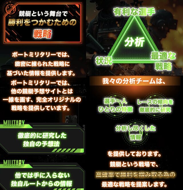 ボートミリタリーの特徴の画像