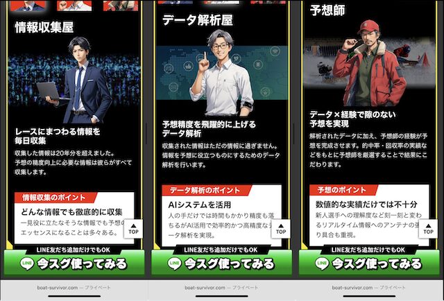 競艇サバイバーの予想師たちの説明の画像