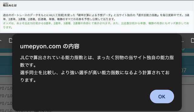 梅吉AIの説明、梅吉AIの指数の説明の画像