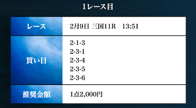 race-yosou_yuryokaime1